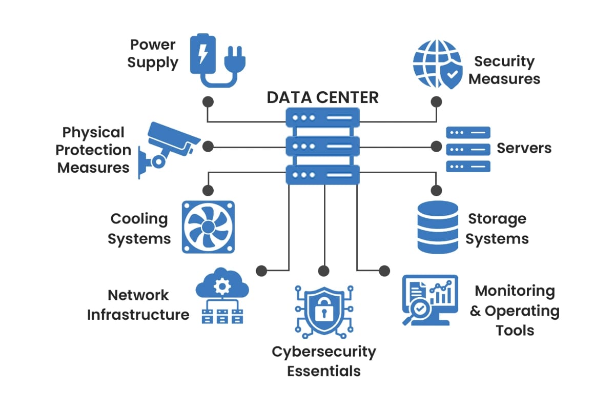 Cloud and DevOps solutions by Reypub Digital